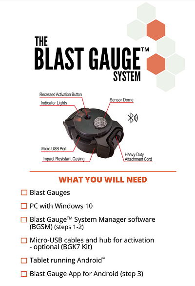 Cover of the  Quick Start Guide brochure